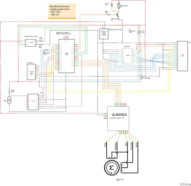 Fritzing-Diagramm