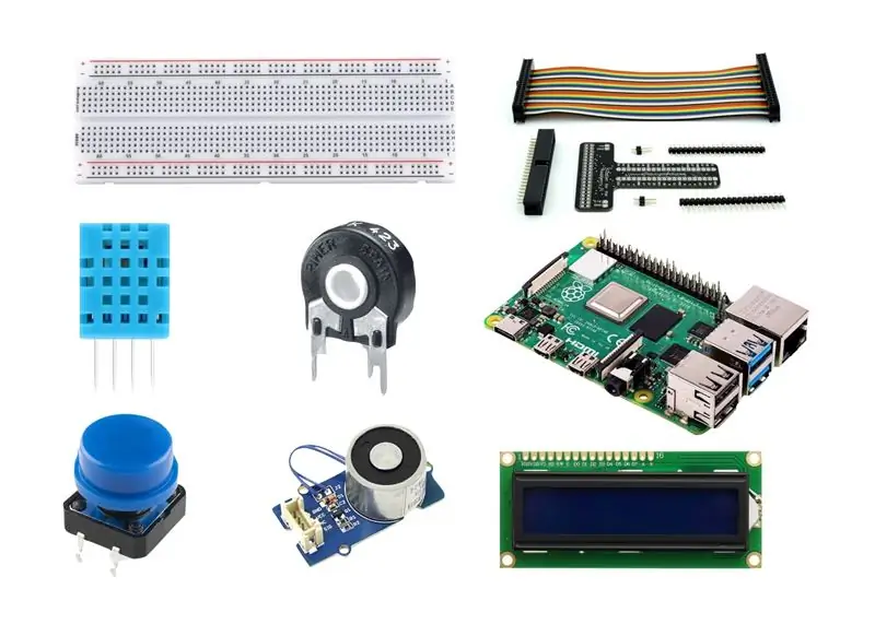 Hvilken elektronikk trenger du?