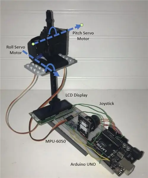 Prototype camerastabilisator (2DOF)