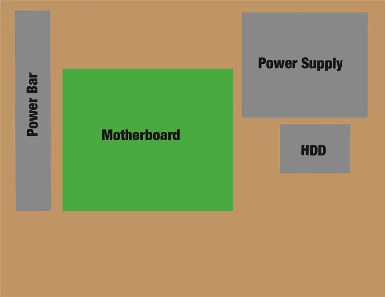 Hacer el gabinete y montar el hardware