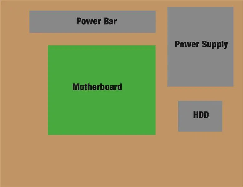 Fazendo o gabinete e montando o hardware