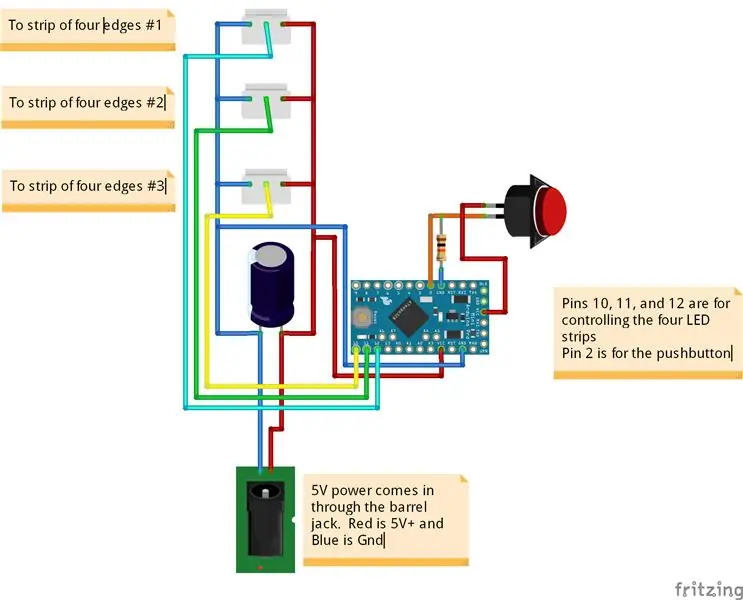 Assembler l'électronique