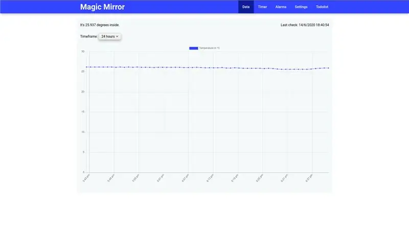 Αλληλεπίδραση με το Webapp