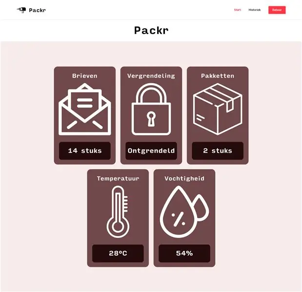 Почтовый ящик Smart Parcel (Packr)