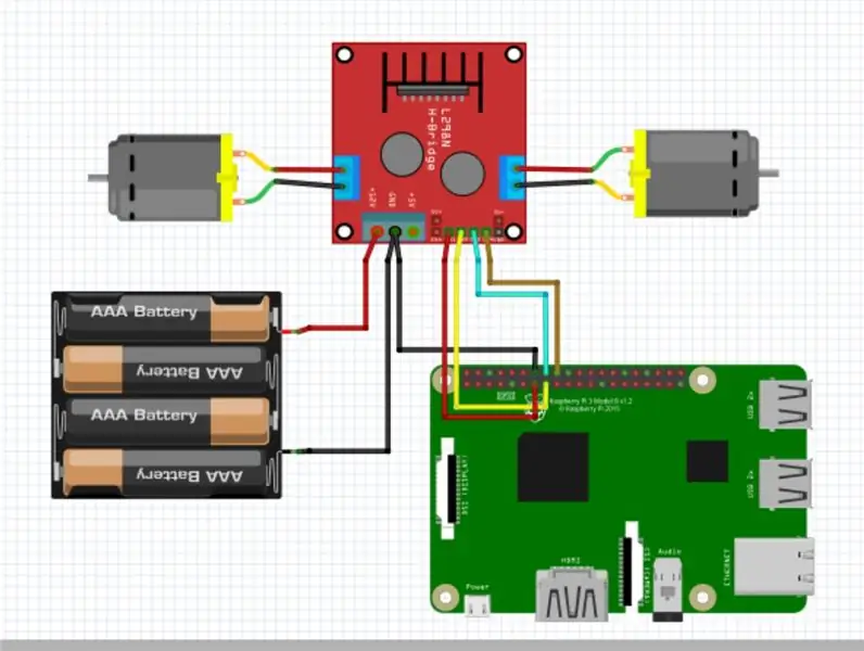 Wiring It Up