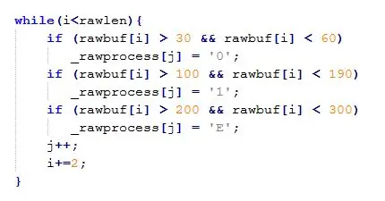 Beobachten der RAW-Samples und Konvertieren in ein menschenlesbares Format