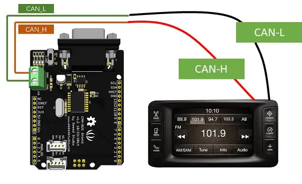 Configurazione e connessione hardware