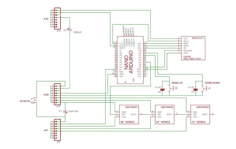 Cableado de las otras partes electrónicas