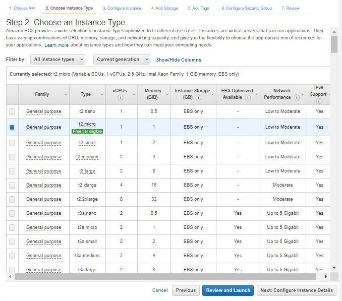 Instance Type را انتخاب و پیکربندی کنید