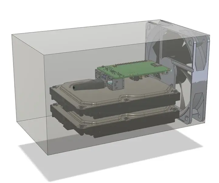 Proces návrhu