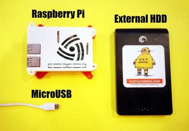 Mga Component na Itatayo