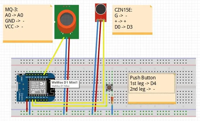 Qhov Circuit