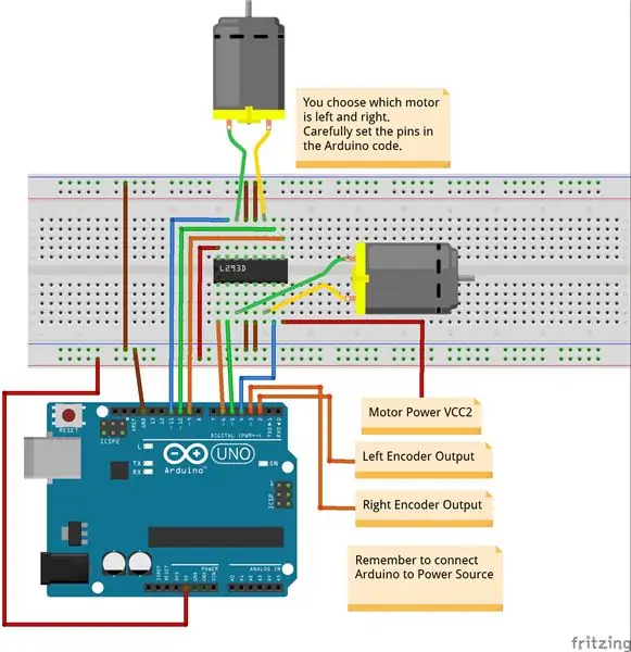 Priključite elektroniko