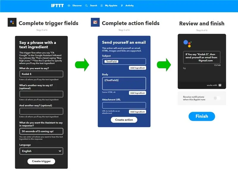 Rendersi più intelligenti