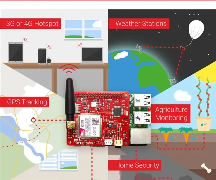 IOT BIT 4G, 3G V1.5 müts Raspberry Pi jaoks: 16 sammu (piltidega)