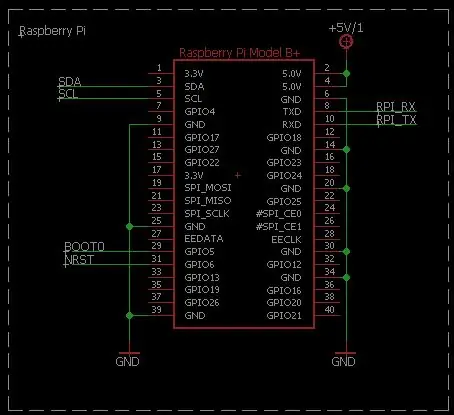 Bố cục tiêu đề 40 chân