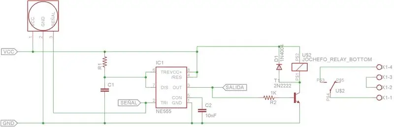 Controlalo Todo!