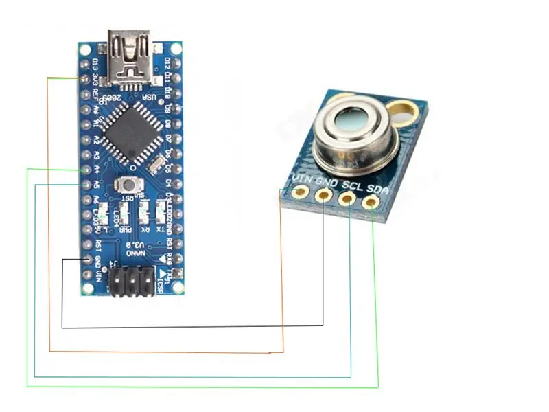 Code en circuit