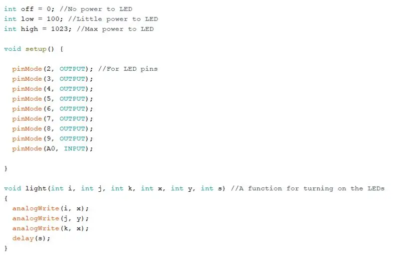 Arduino -koodi