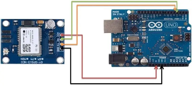 Mòdul GPS d'interfície amb Arduino Uno