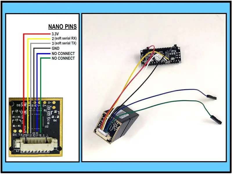 Módulo de sensor de impressão digital