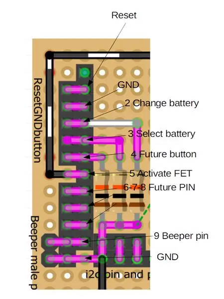 Scheda: reset, pulsante Gnd E per selezionare la batteria