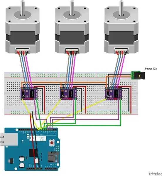 Elektrisk del