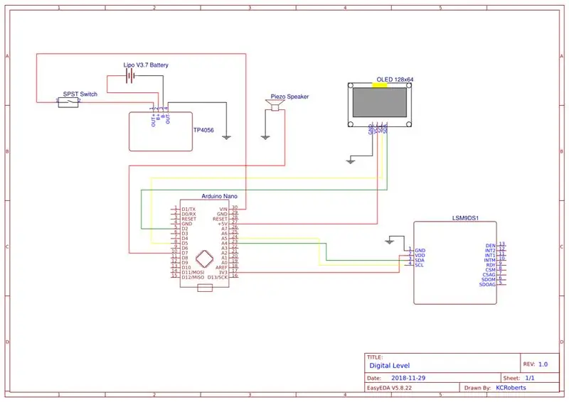 Esquema de cablejat