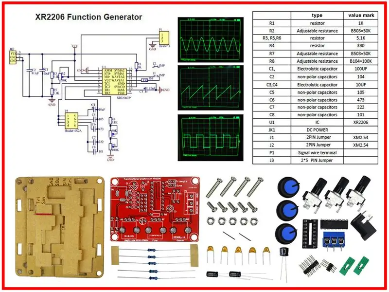 Generator signala