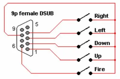 Sambungkan Joystick