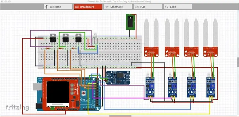 Configurazione dell'elettronica