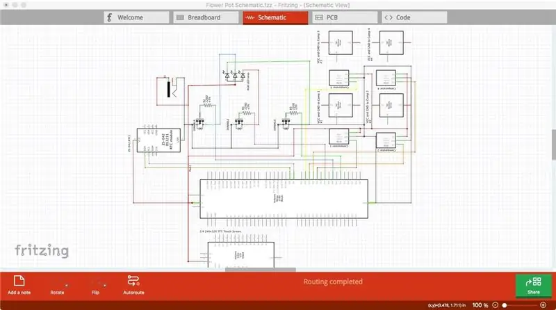 Configurarea electronice