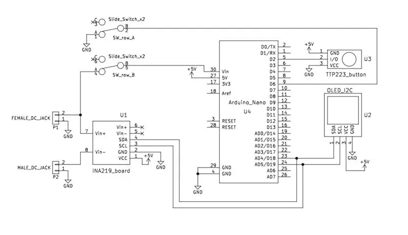 Schema's