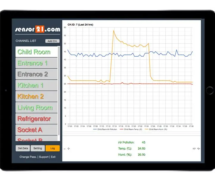 როგორ გამოვიყენოთ Sensor21.com სენსორული მონიტორინგისთვის: 3 ნაბიჯი