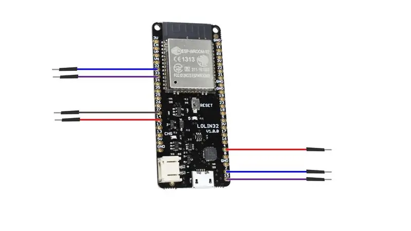 Creando Código und Arduino IDE