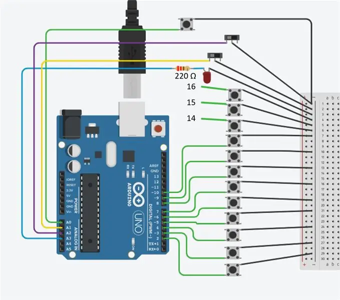 Colocación y cableado de botones