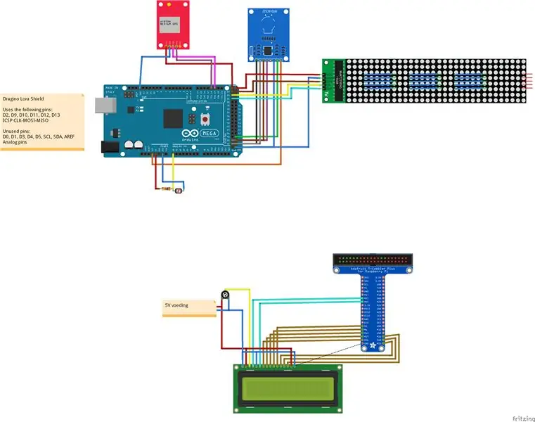 Kuweka Elektroniki