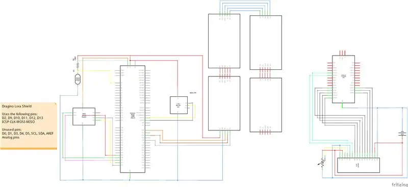 Disposició de l'electrònica