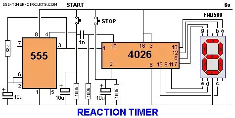 Jeu de réaction de minuterie 555