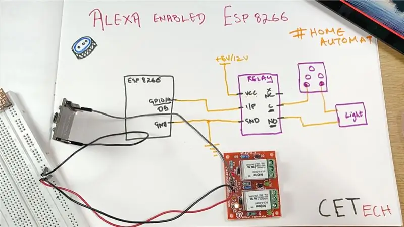 Pagkonekta sa ESP8266 Sa Relay Board