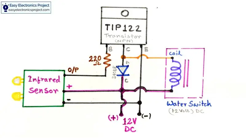 Diagram Sirkuit