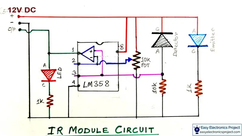 Bagaimana Sensor Kedekatan IR Bekerja?