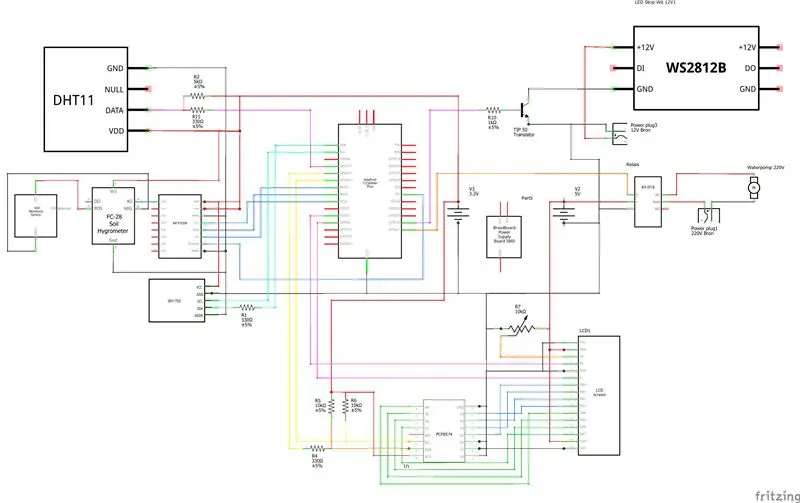 Fritzing Schematic