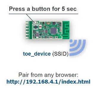 Se connecter au réseau Wi-Fi (Internet)