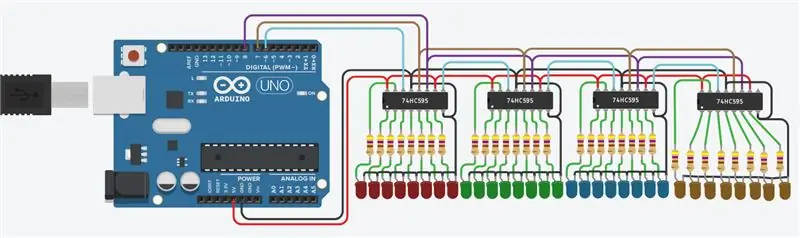 Verkabelung & Screenshot