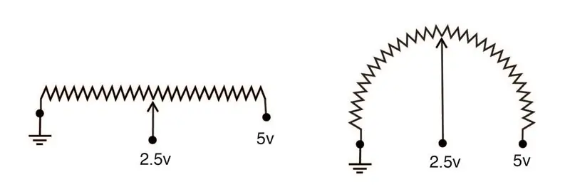 POTENTIOMETRI