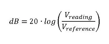 Calibración