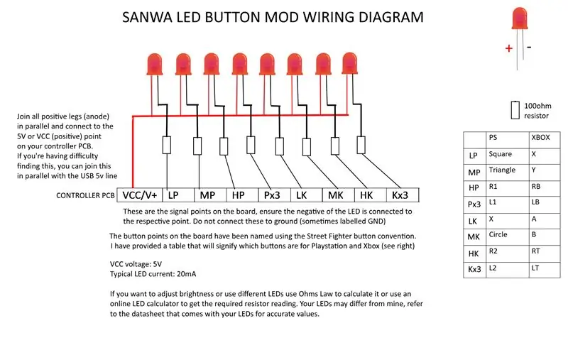 Diagrama de cableado