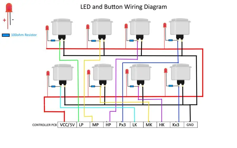 Diagram ng Kable