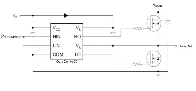 PWM istifadə edərək Çıxış Gərginliyinin İstehsal Edilməsi